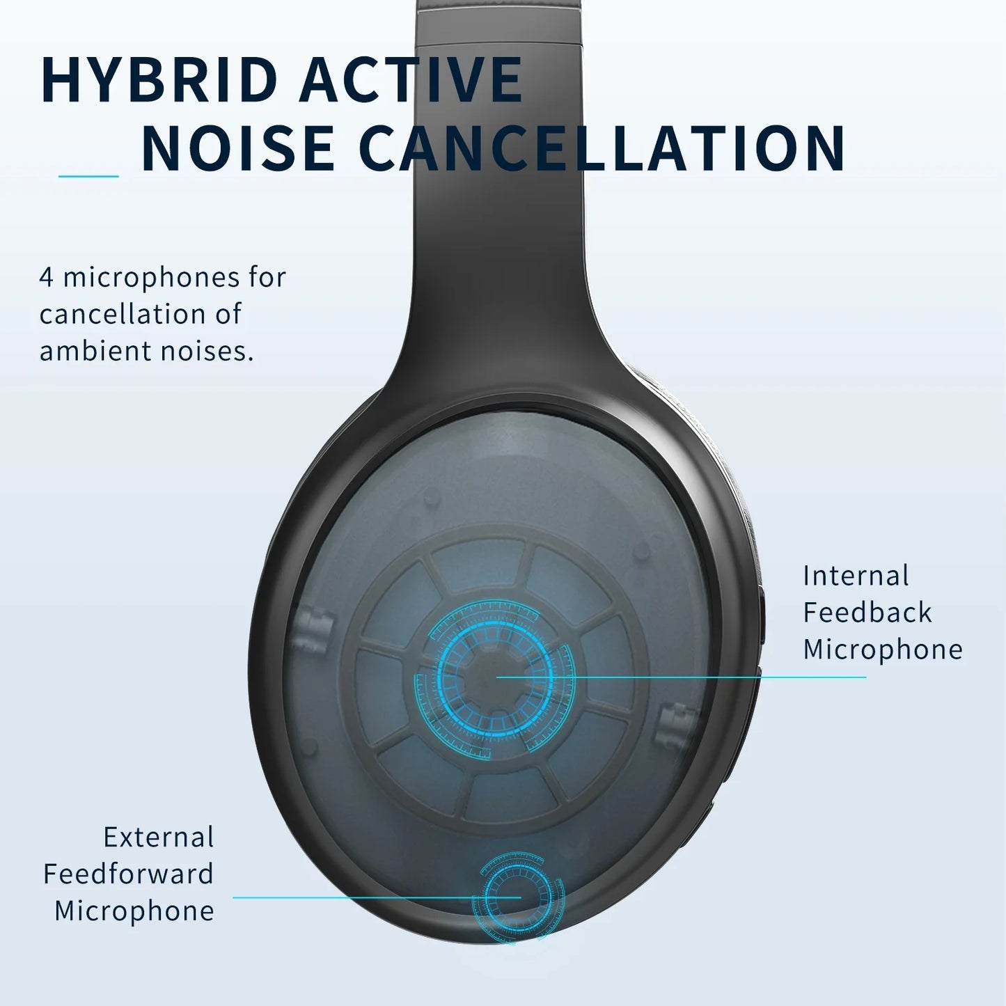 Active Noise-Cancelling Bluetooth Headphones with Deep Bass, Clear Call Quality, Comfortable Fit, and Multipoint Connectivity for Music, Work, and Calls